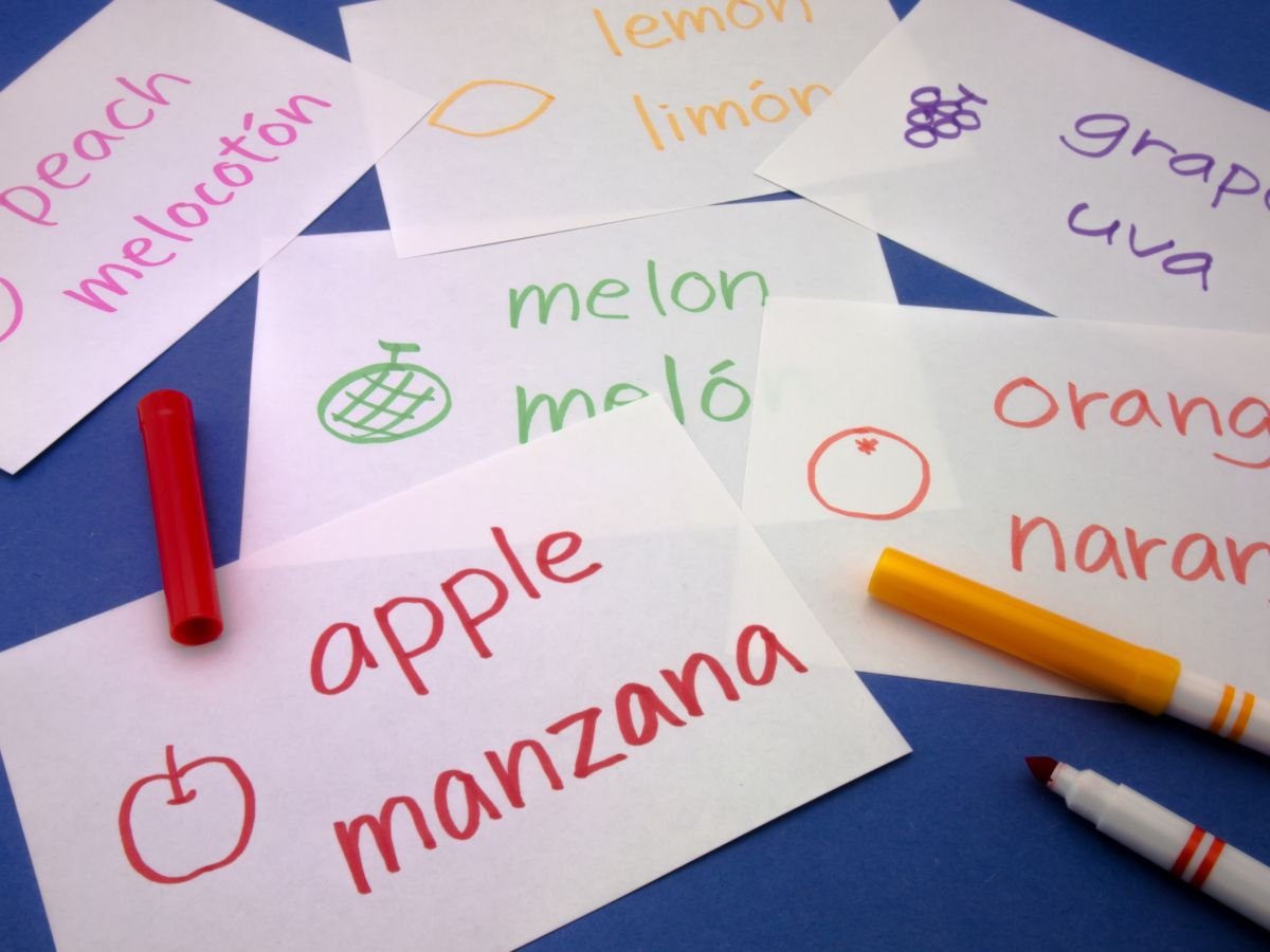 Engaging Spanish Flashcards for Kids